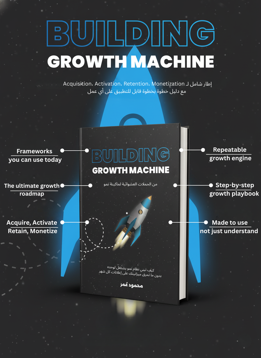 Growth Machine Model Building Growth Machine - نظام نمو متكامل للشركات